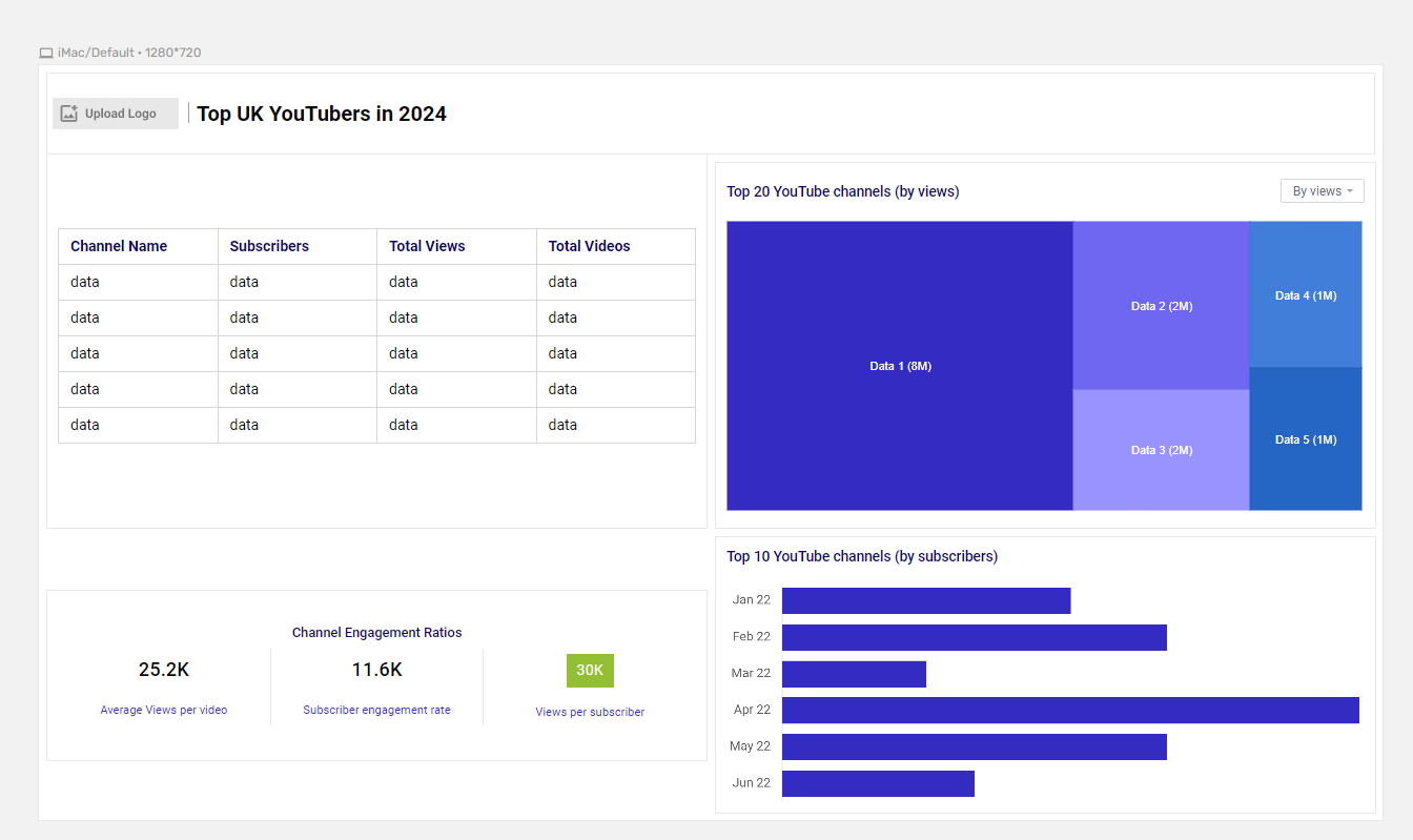 Dashboard Mockup